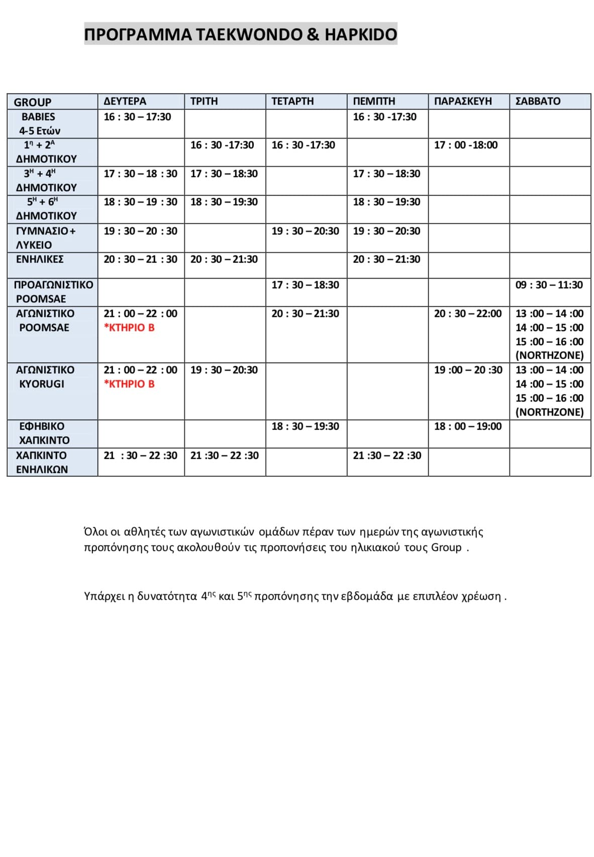 Schedule 1
